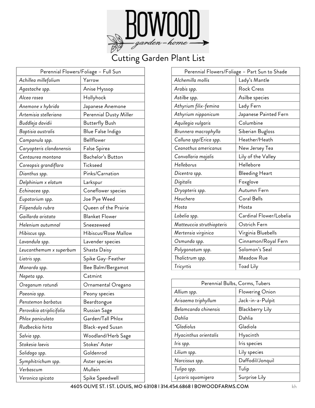 Cutting Garden Plant List Perennial Flowers/Foliage – Full Sun Perennial Flowers/Foliage – Part Sun to Shade