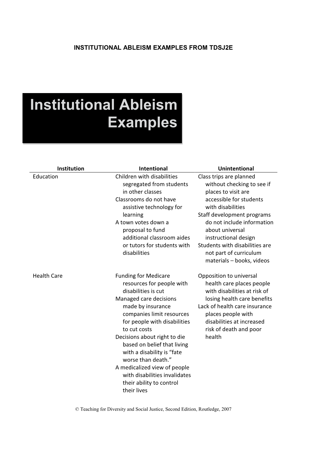 Institutional Ableism Examples from Tdsj2e