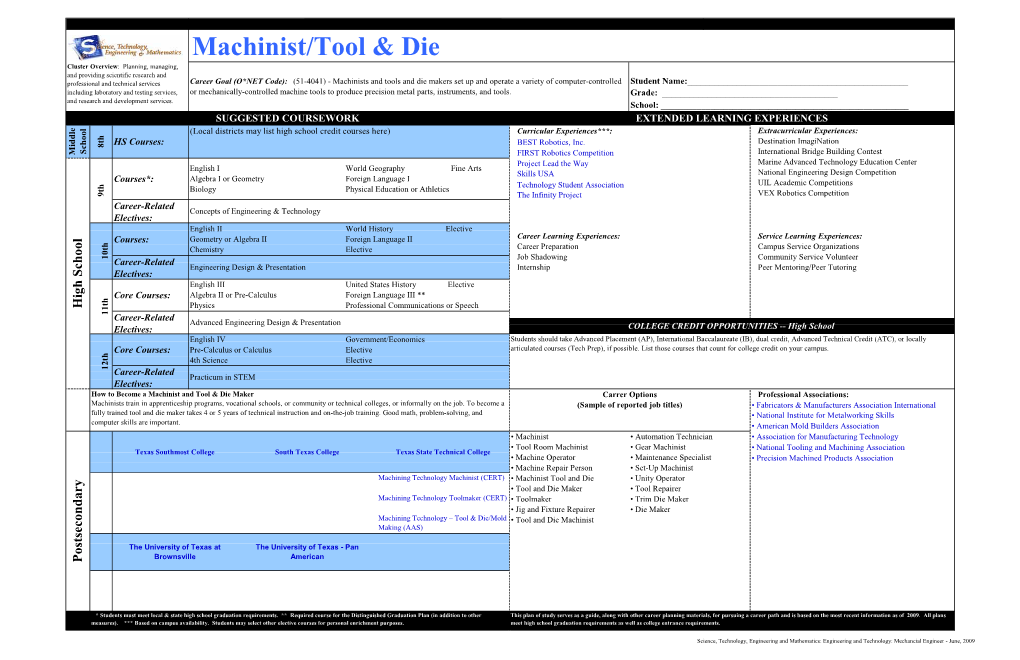 Machinist/Tool &