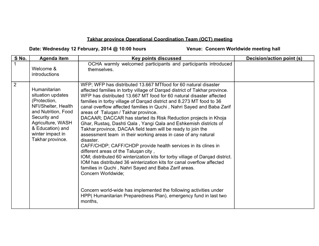 Takhar Province Operational Coordination Team (OCT) Meeting Date: Wednesday 12 February, 2014 @ 10:00 Hours Venue: Concern Worldwide Meeting Hall S No