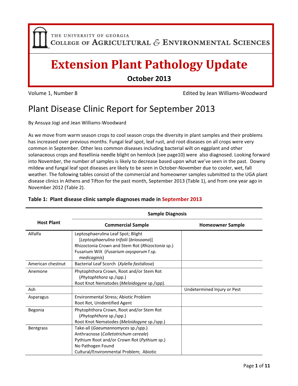 Extension Plant Pathology Update October 2013