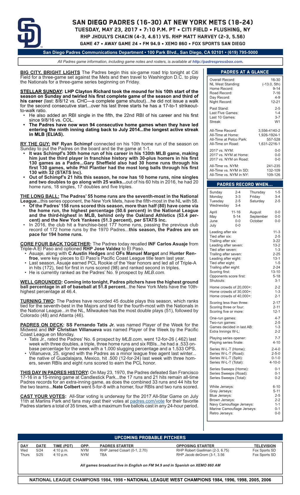 San Diego Padres (16-30) at New York Mets (18-24) Tuesday, May 23, 2017 • 7:10 P.M