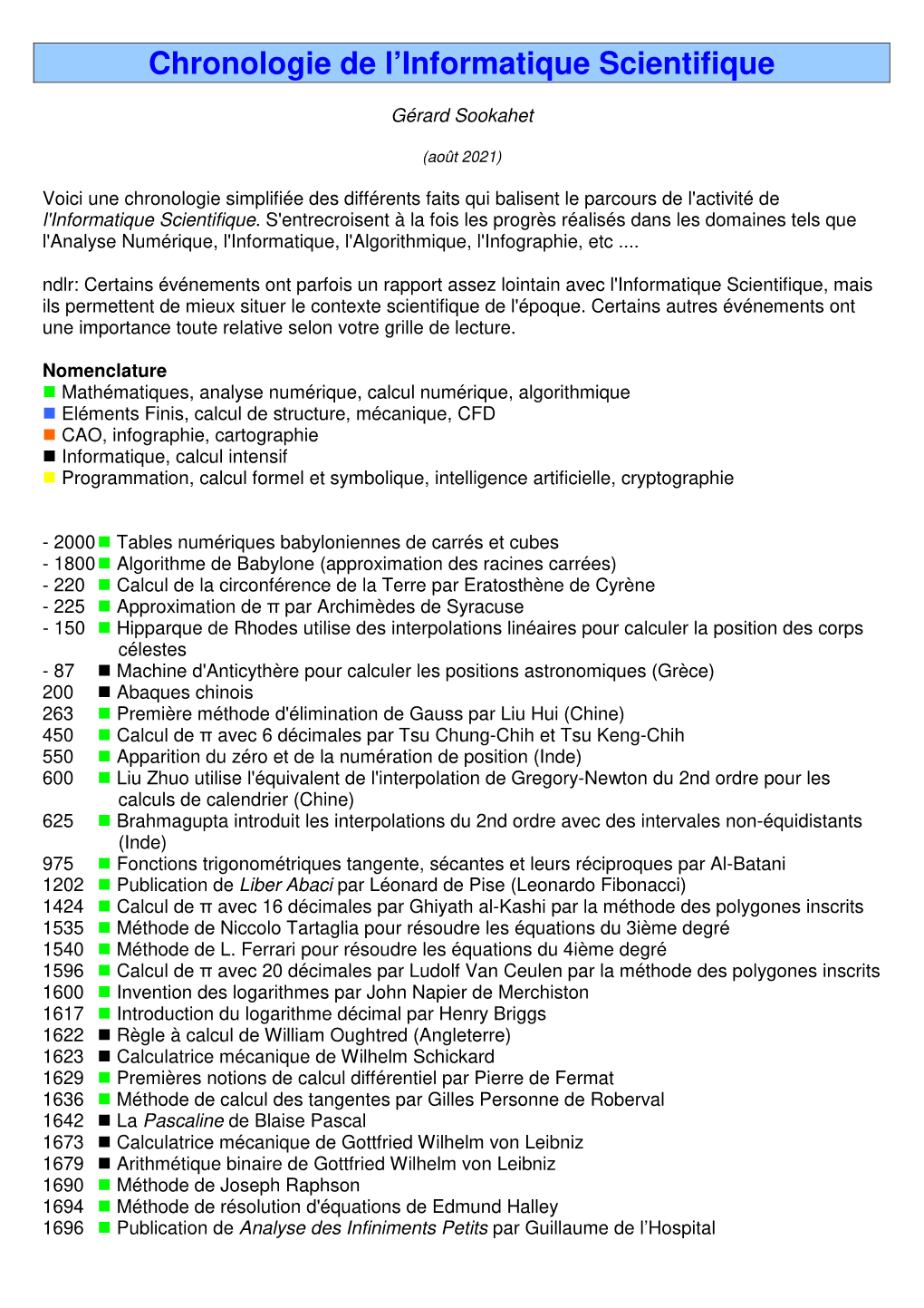 Chronologie De L'informatique Scientifique