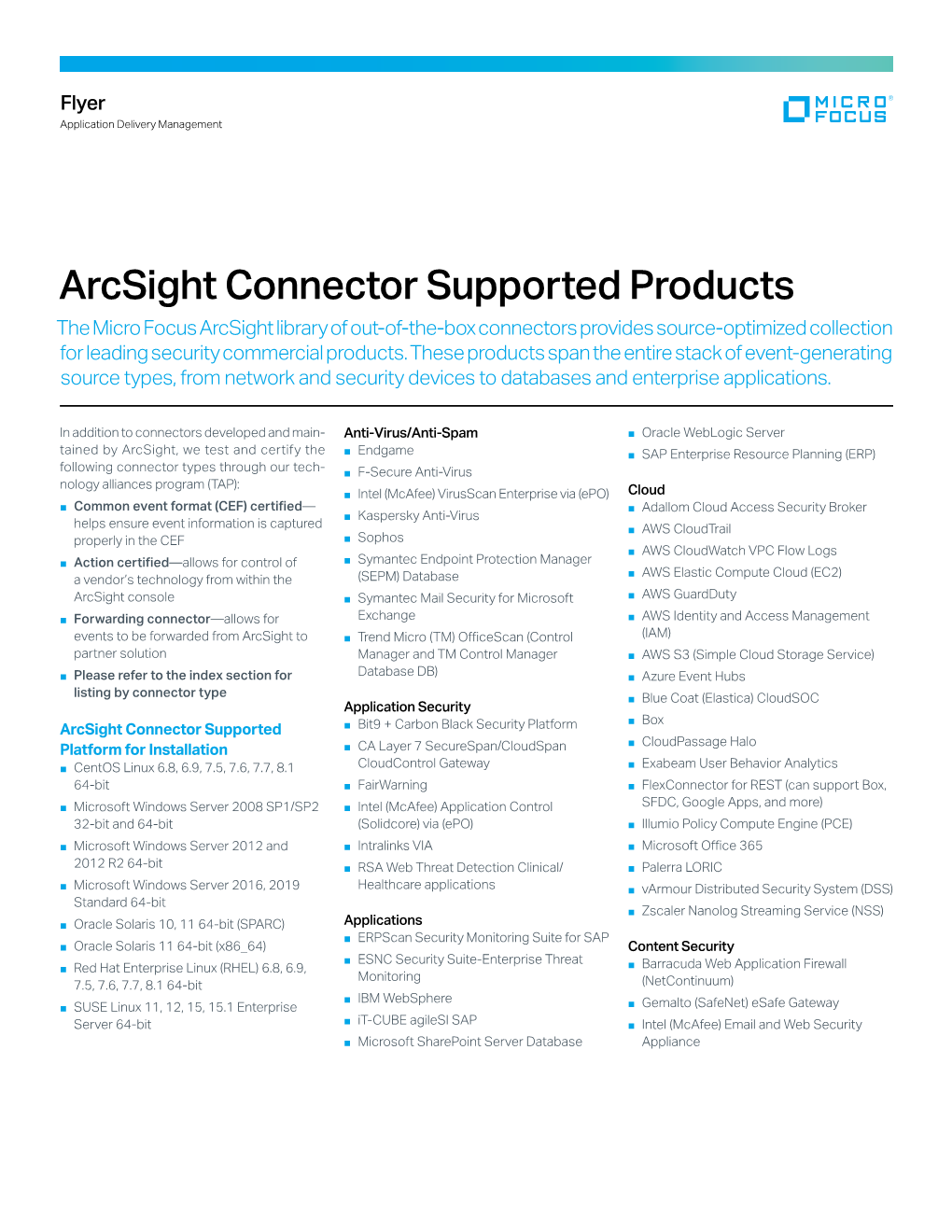 Arcsight Connector Supported Products