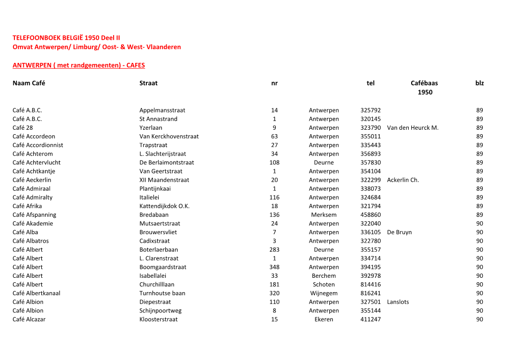 TELEFOONBOEK BELGIË 1950 Deel II Omvat Antwerpen/ Limburg/ Oost- & West- Vlaanderen