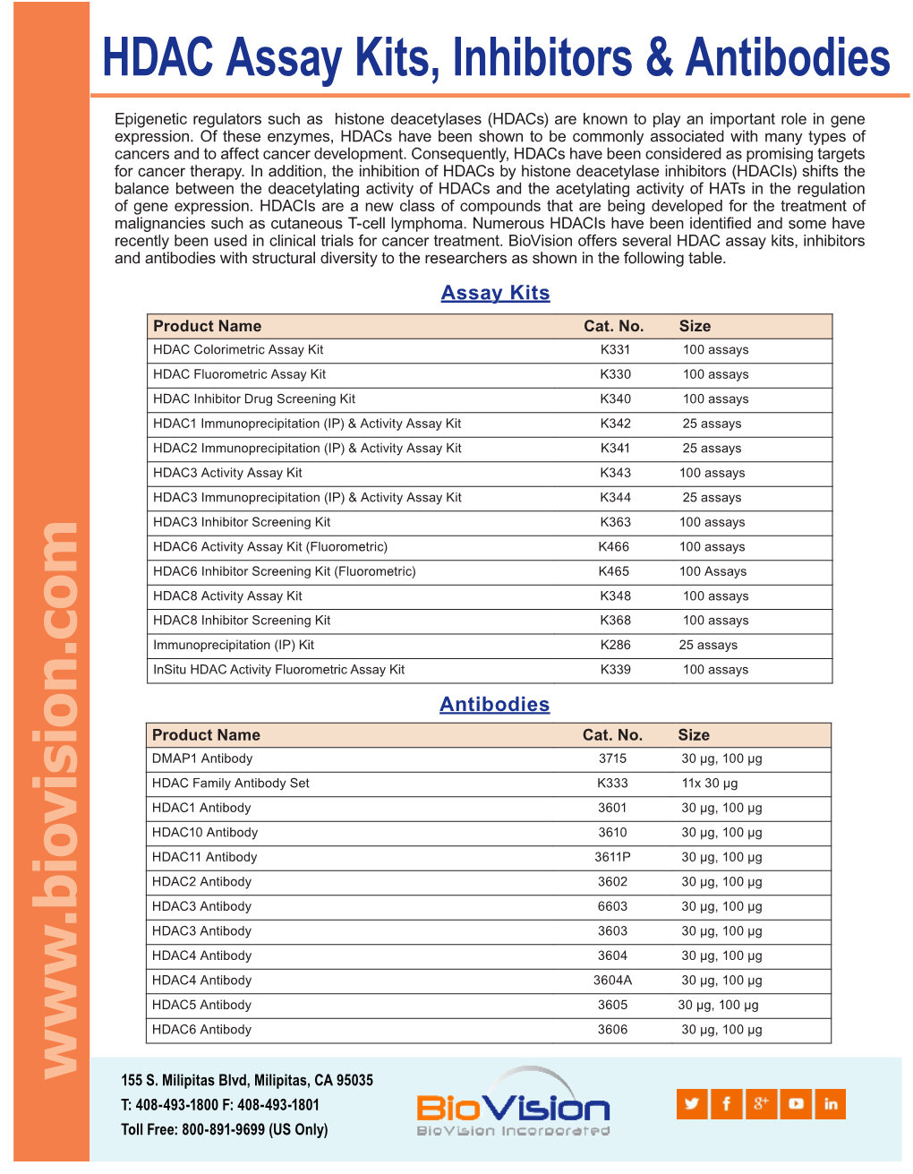 HDAC Assay Kits, Inhibitors & Antibodies