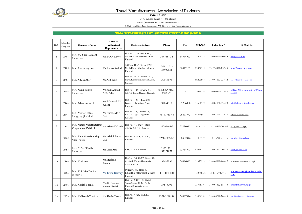 TMA Members List 2018-19.Pdf