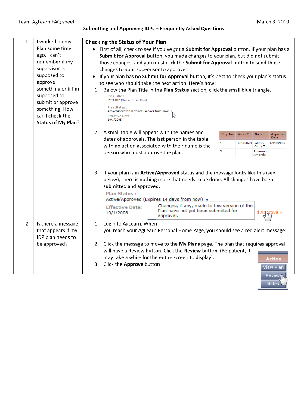 Submitting and Approving Idps Frequently Asked Questions