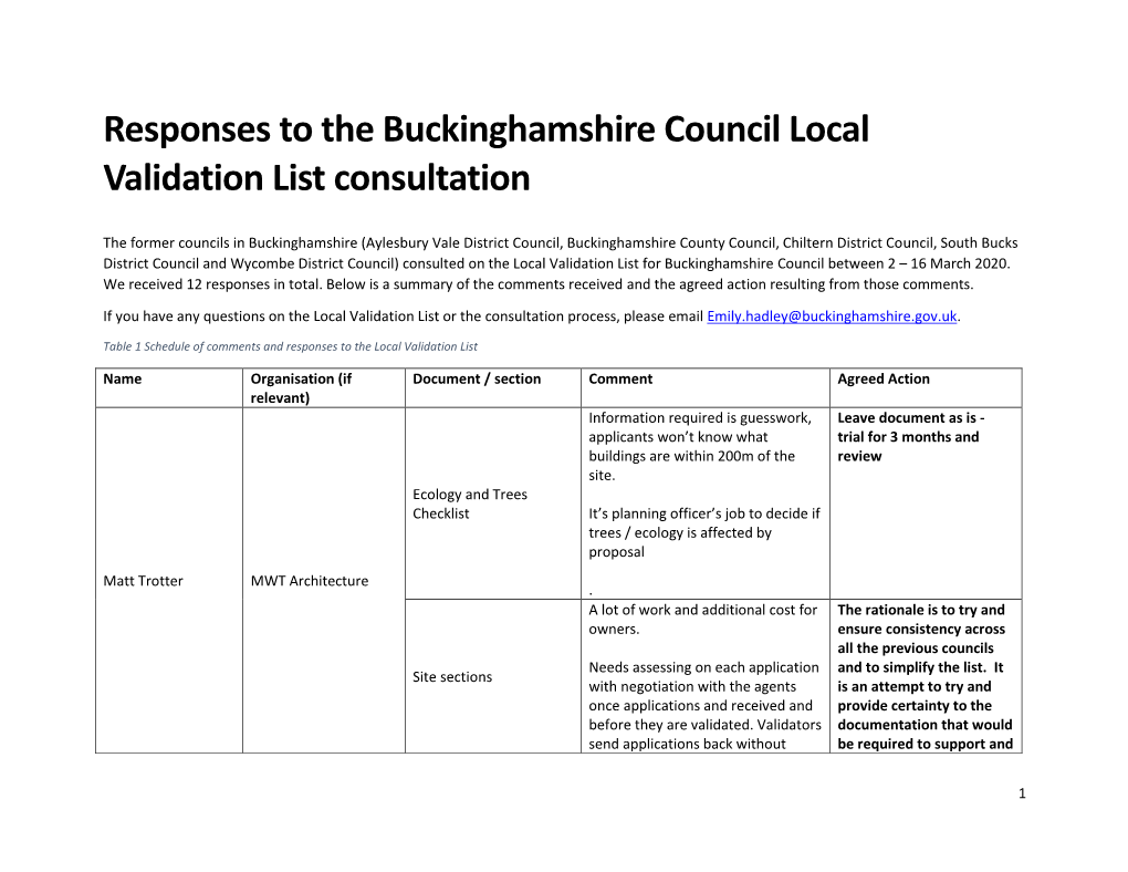 Local Validation List Consultation Responses