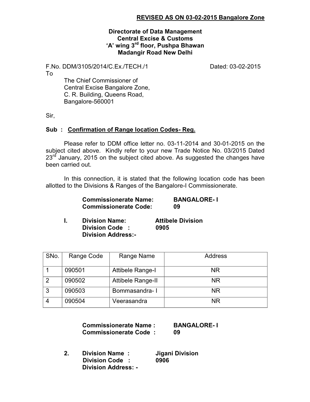 REVISED AS on 03-02-2015 Bangalore Zone Directorate