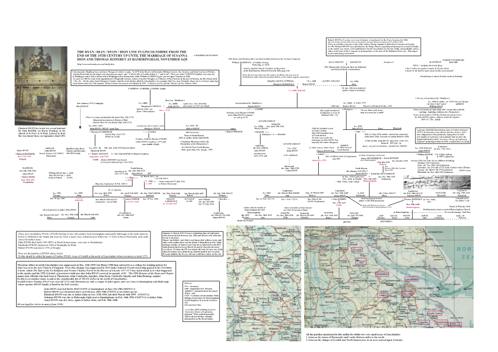 DYON / DYAN Outline