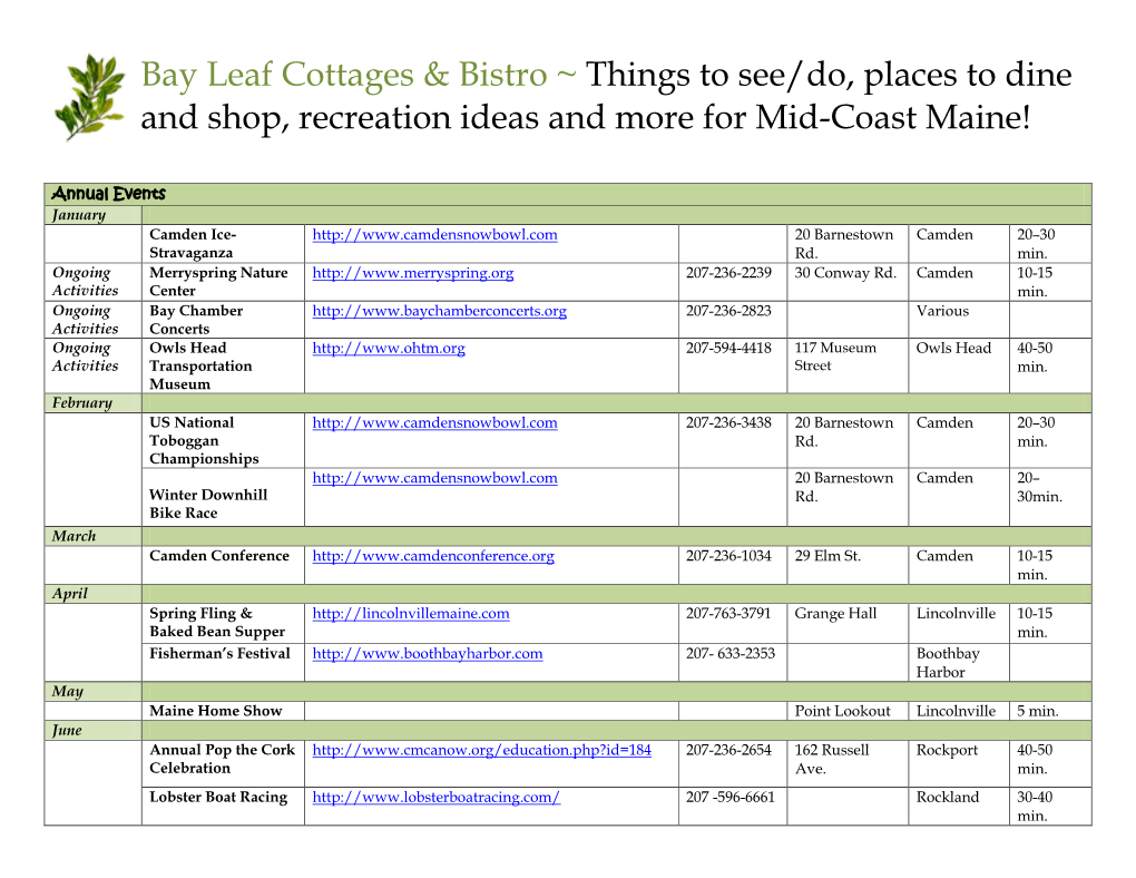 Bay Leaf Cottages & Bistro ~ Things to See/Do, Places to Dine and Shop