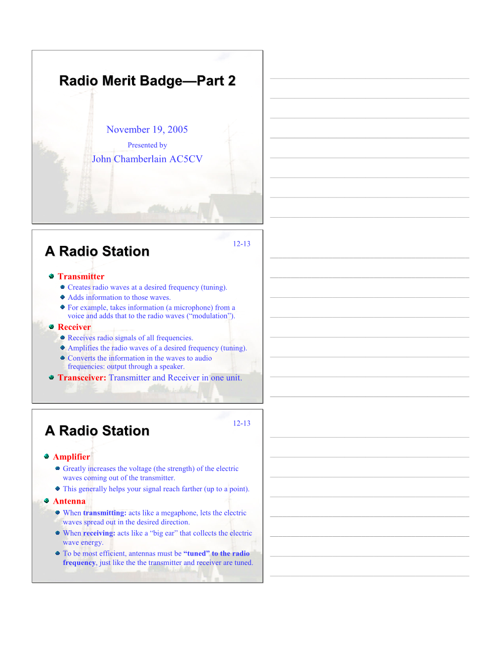 Radio Merit Badge—Part 2 a Radio Station a Radio Station