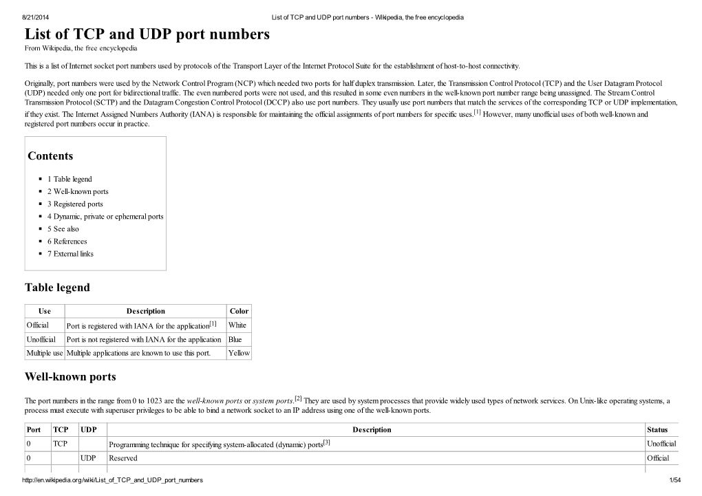 List of TCP and UDP Port Numbers - Wikipedia, the Free Encyclopedia List of TCP and UDP Port Numbers from Wikipedia, the Free Encyclopedia