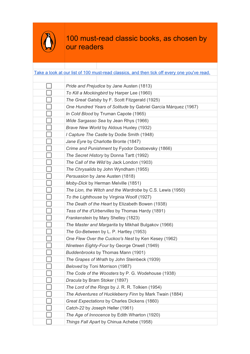 100 Must-Read Classic Books Checklist