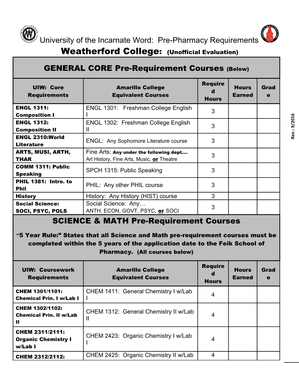 University of the Incarnate Word s6