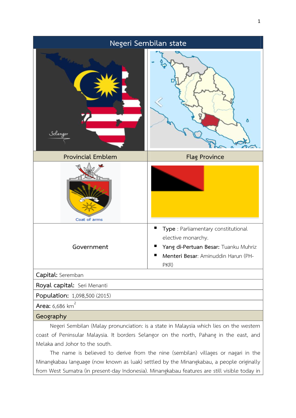 Negeri Sembilan State