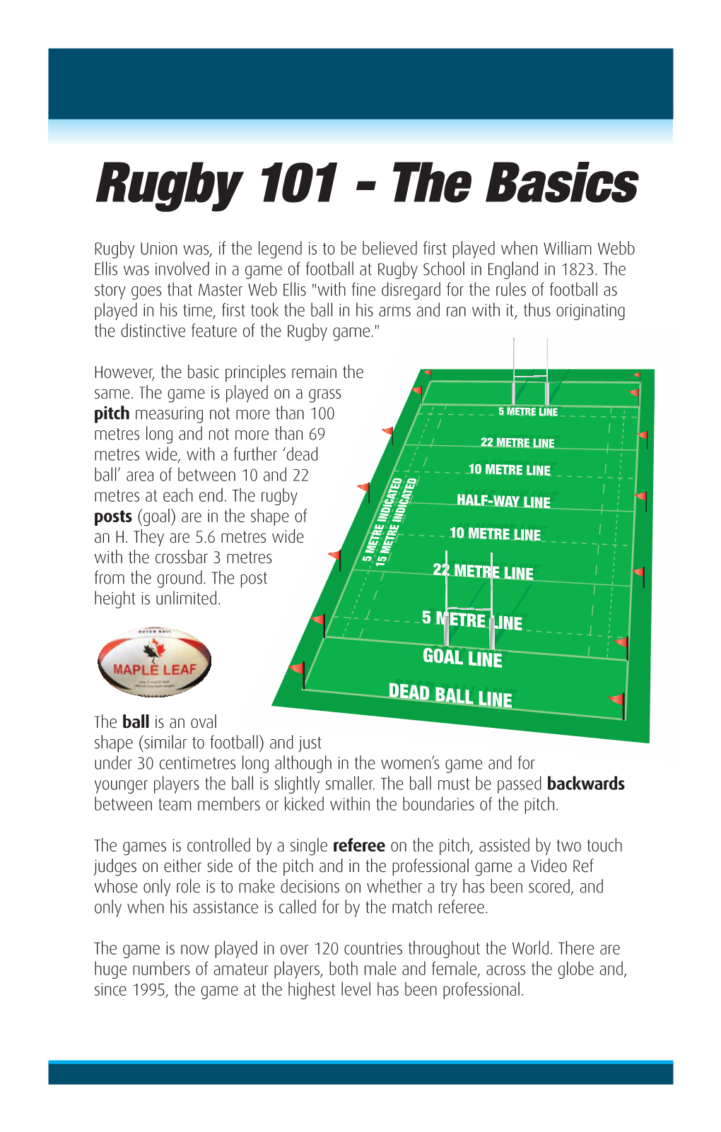 Rugby 101 - the Basics