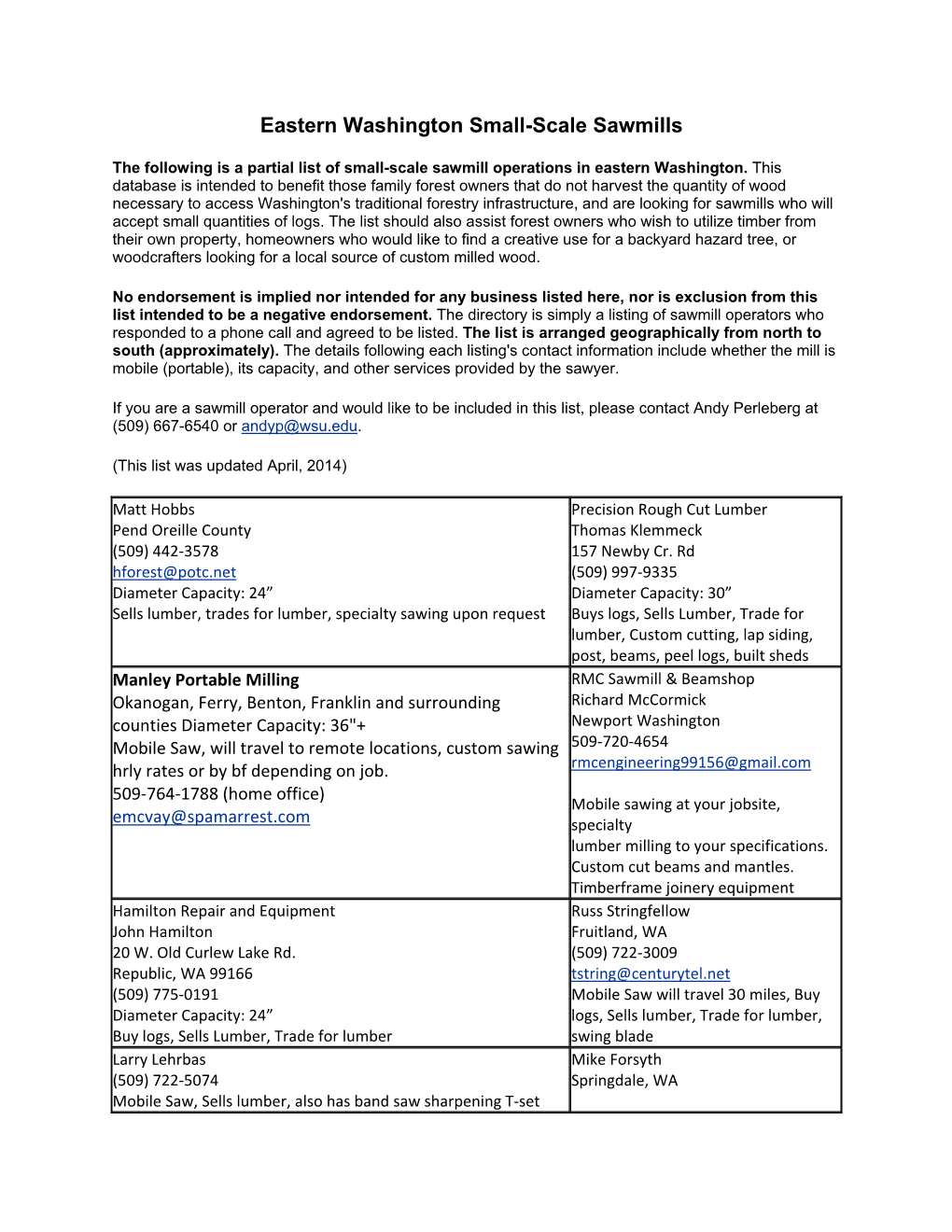 Eastern Washington Small-Scale Sawmills