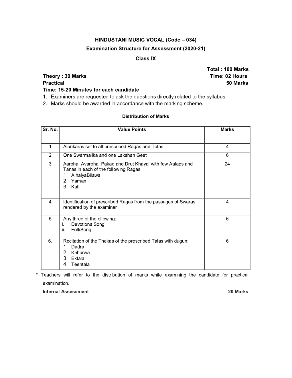 HINDUSTANI MUSIC VOCAL (Code – 034) Examination Structure for Assessment (2020-21) Class IX