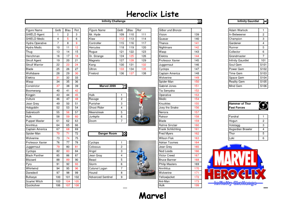 Heroclix Bestand 16-10-2012