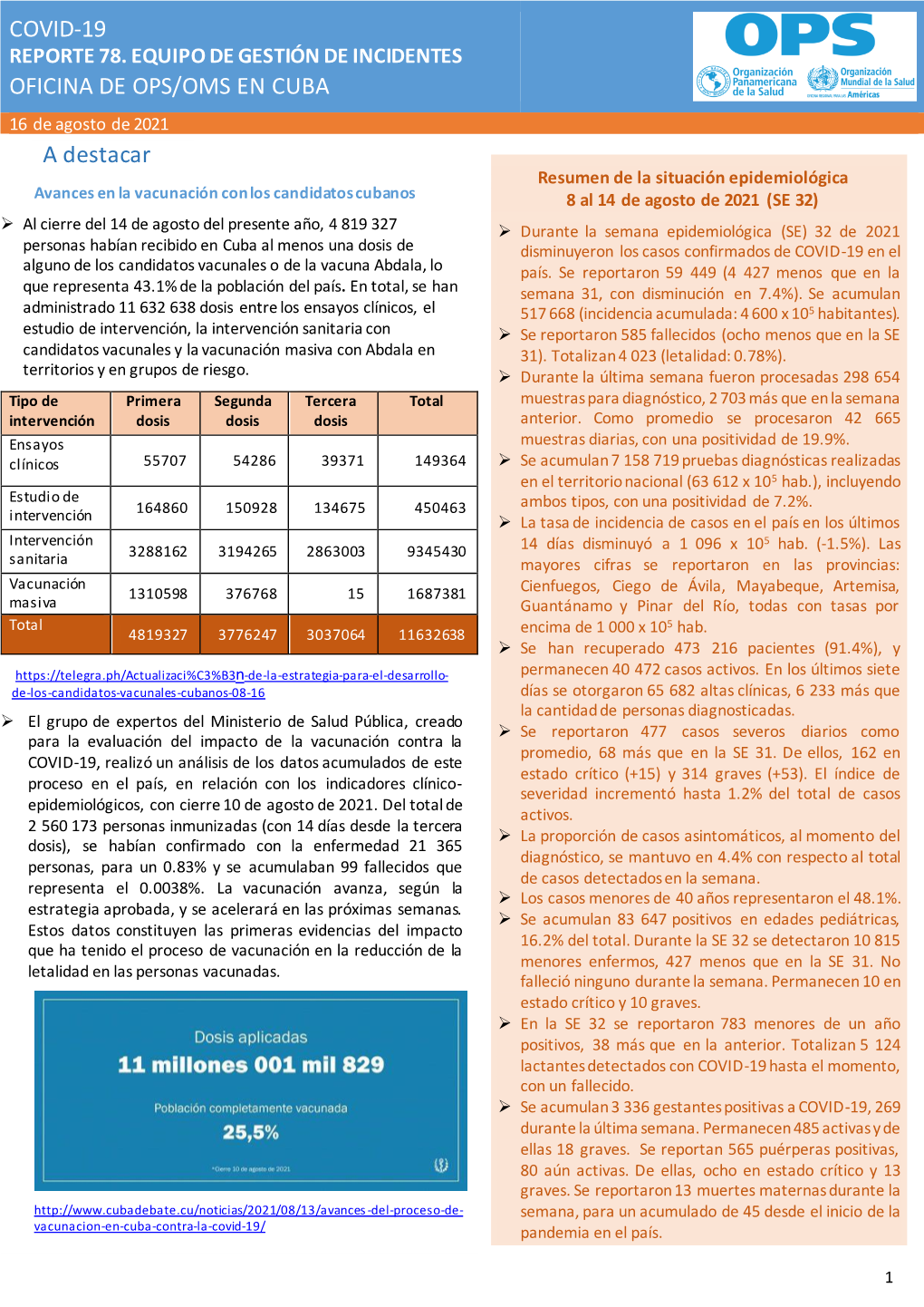 COVID-19 OFICINA DE OPS/OMS EN CUBA a Destacar