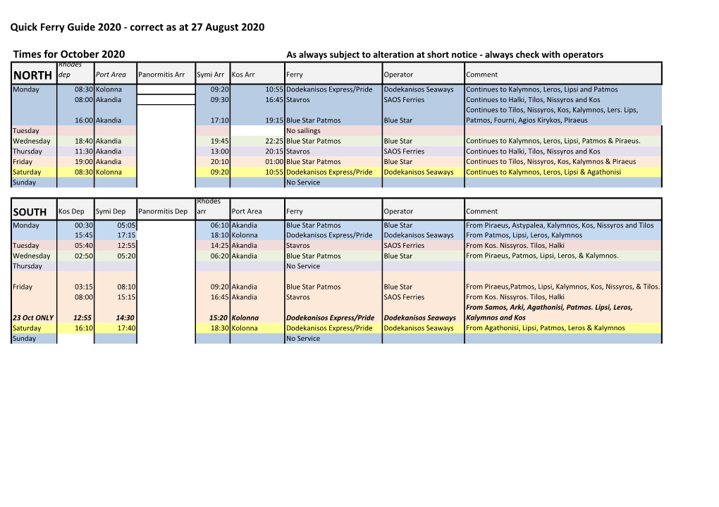 Quick Ferry Guide 2020 - Correct As at 27 August 2020