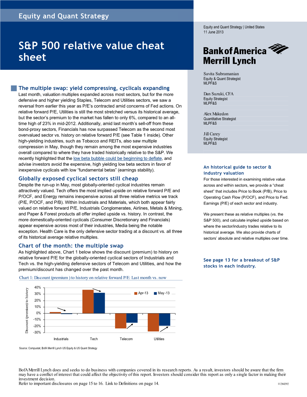 Equity and Quant Strategy