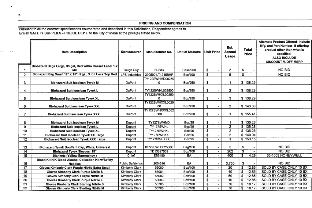 City of Mesa at the Price(S) Stated Below