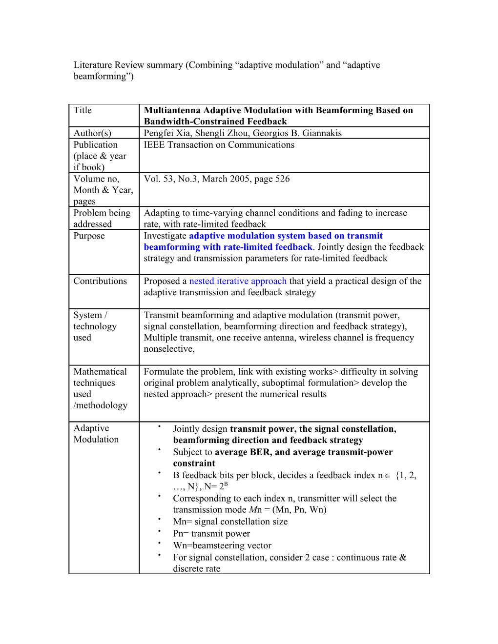 Literature Review Summary (Combining Adaptive Modulation and Adaptive Beamforming )