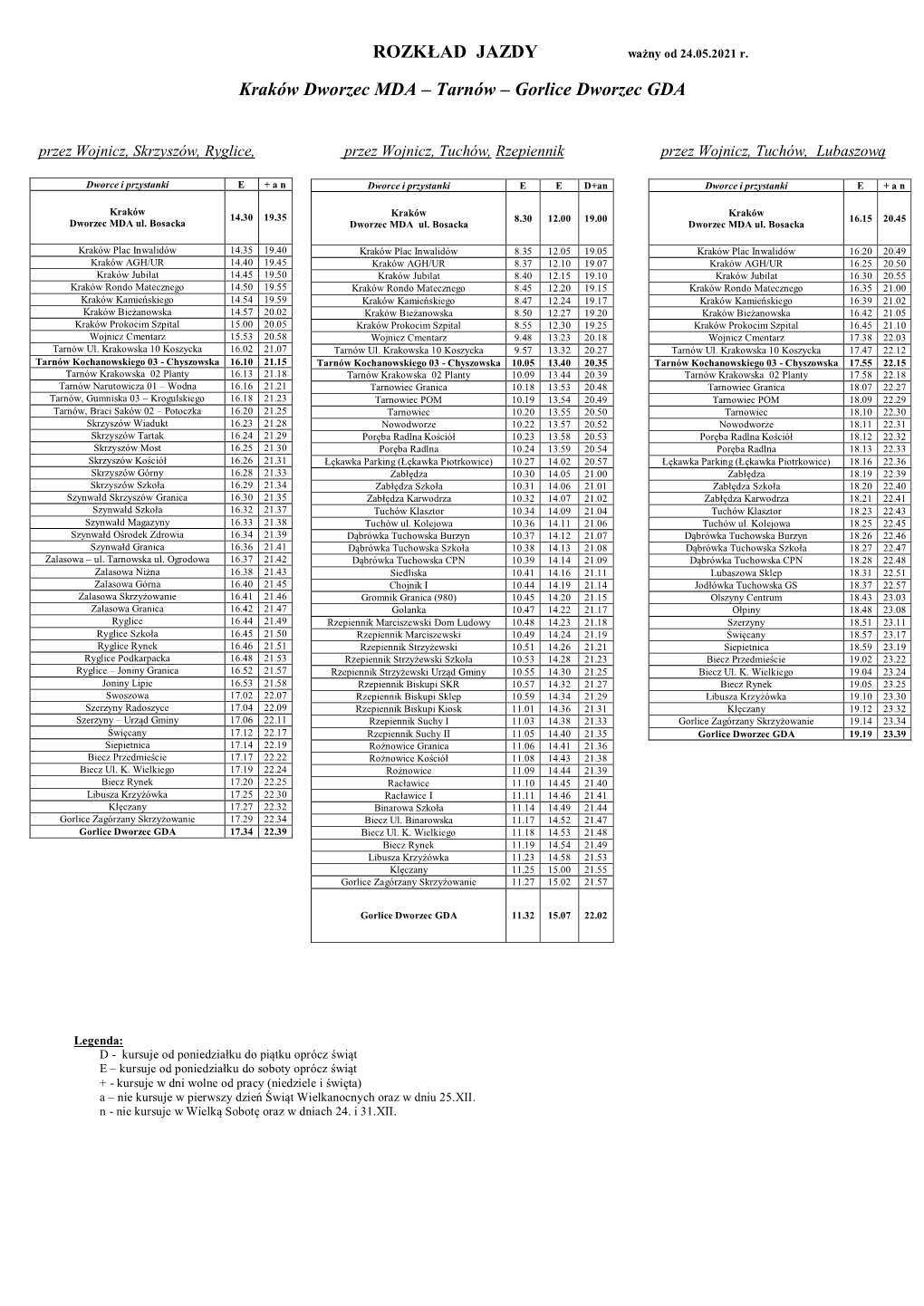ROZKŁAD JAZDY Kraków Dworzec MDA – Tarnów – Gorlice Dworzec