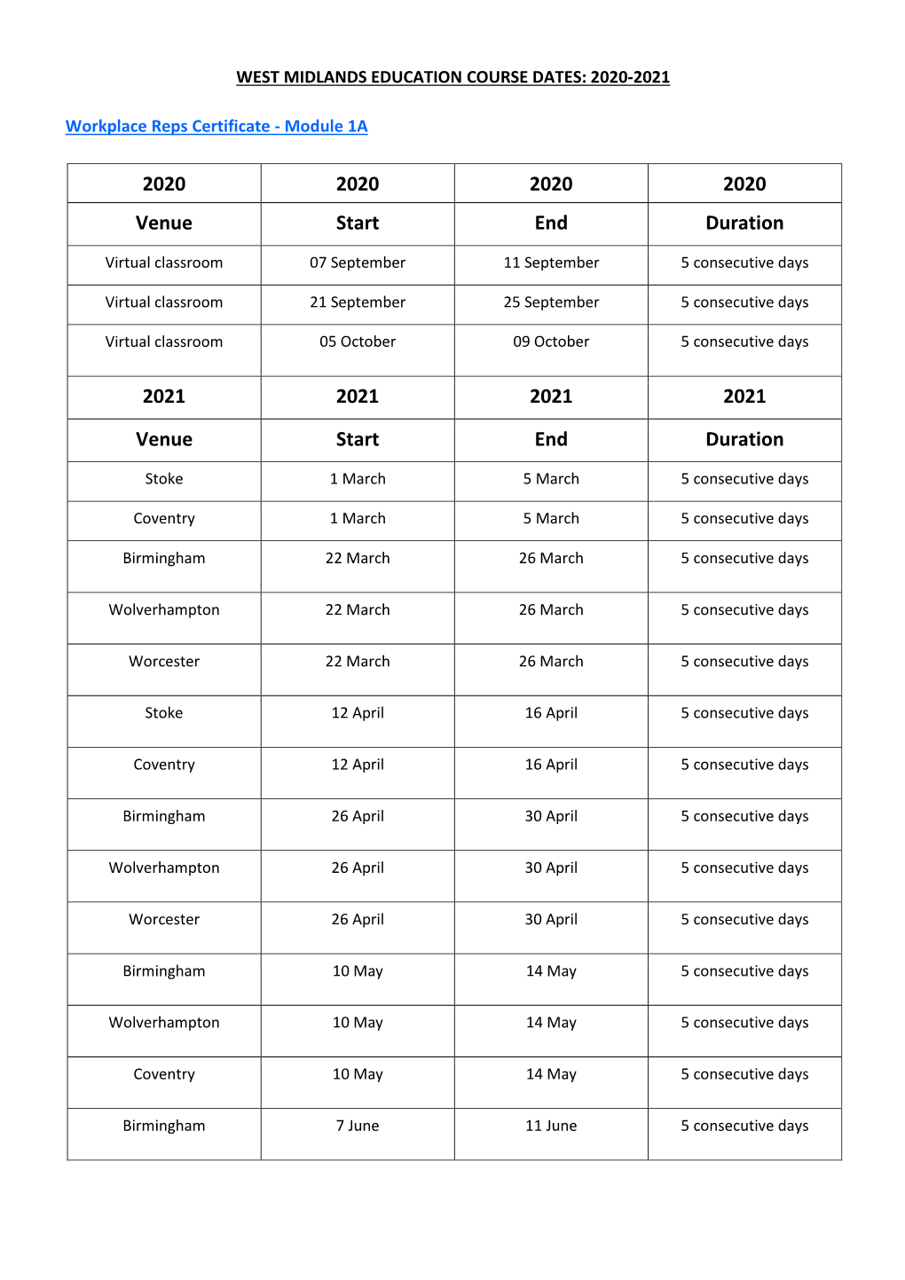 West Midlands Education 2020-2021 V16 September