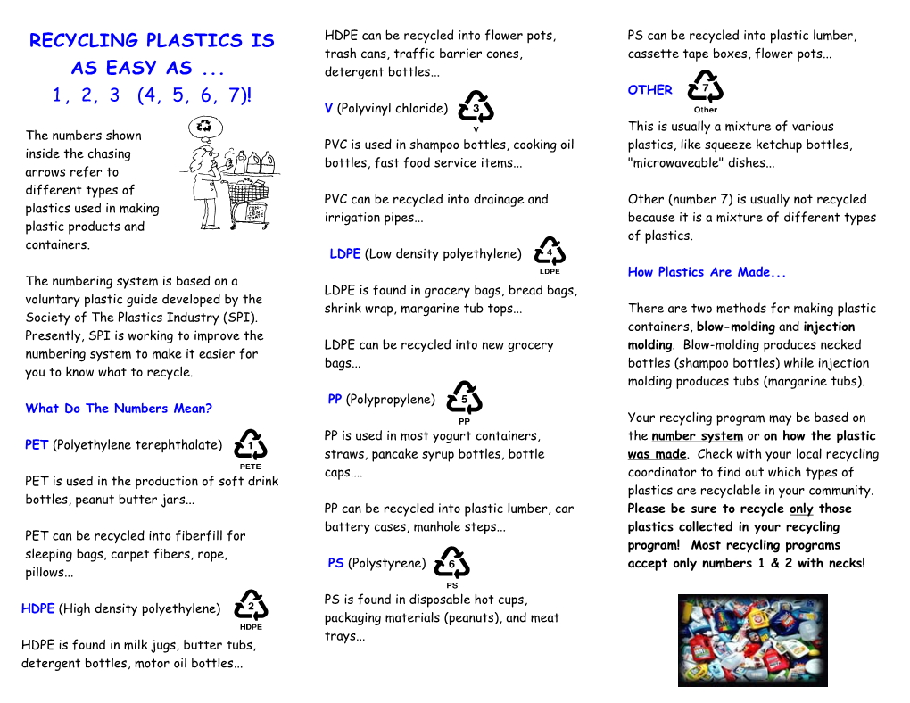 Recycling Plastics Is As Easy As 1, 2, 3, (4, 5, 6, 7)