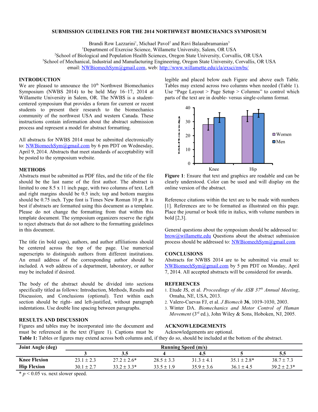 Submission Guidelines for Nwbs 2014