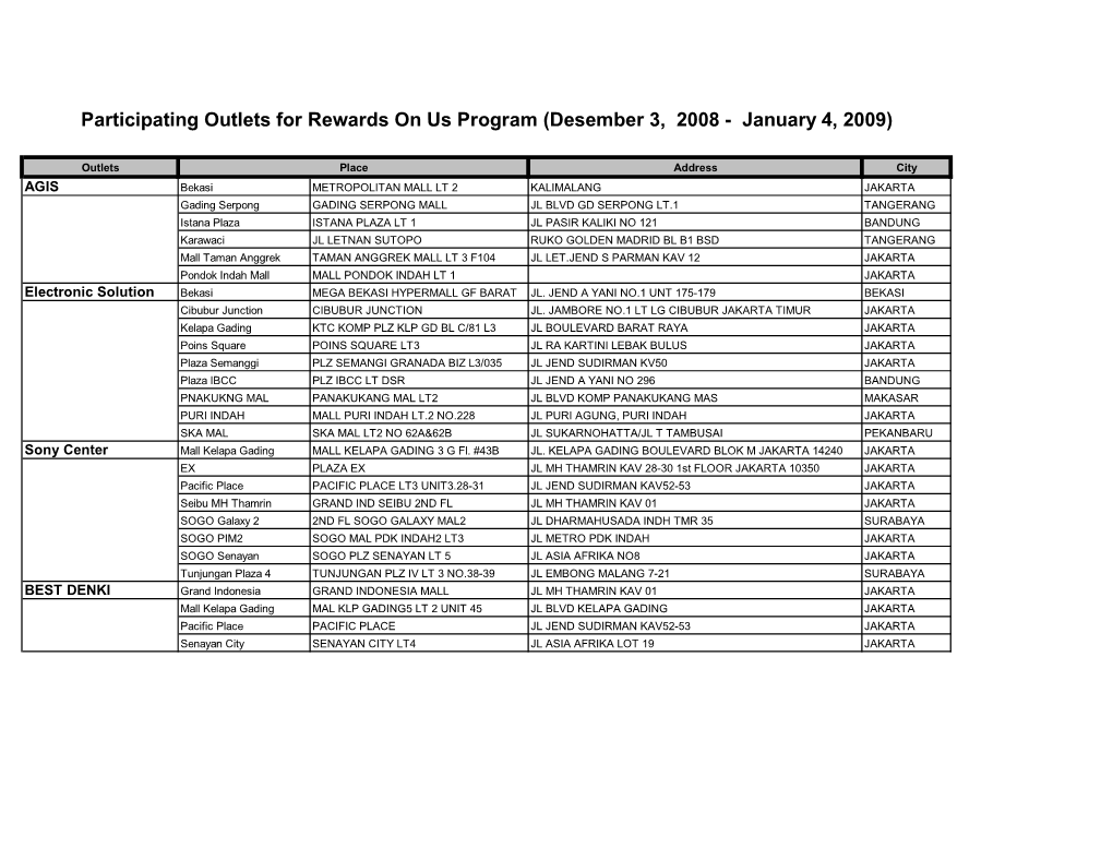 Participating Outlets for Rewards on Us Program (Desember 3, 2008 ­ January 4, 2009)