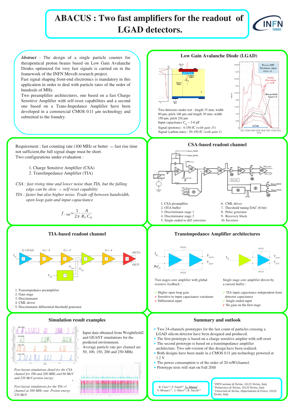 Two Fast Amplifiers for the Readout of LGAD Detectors