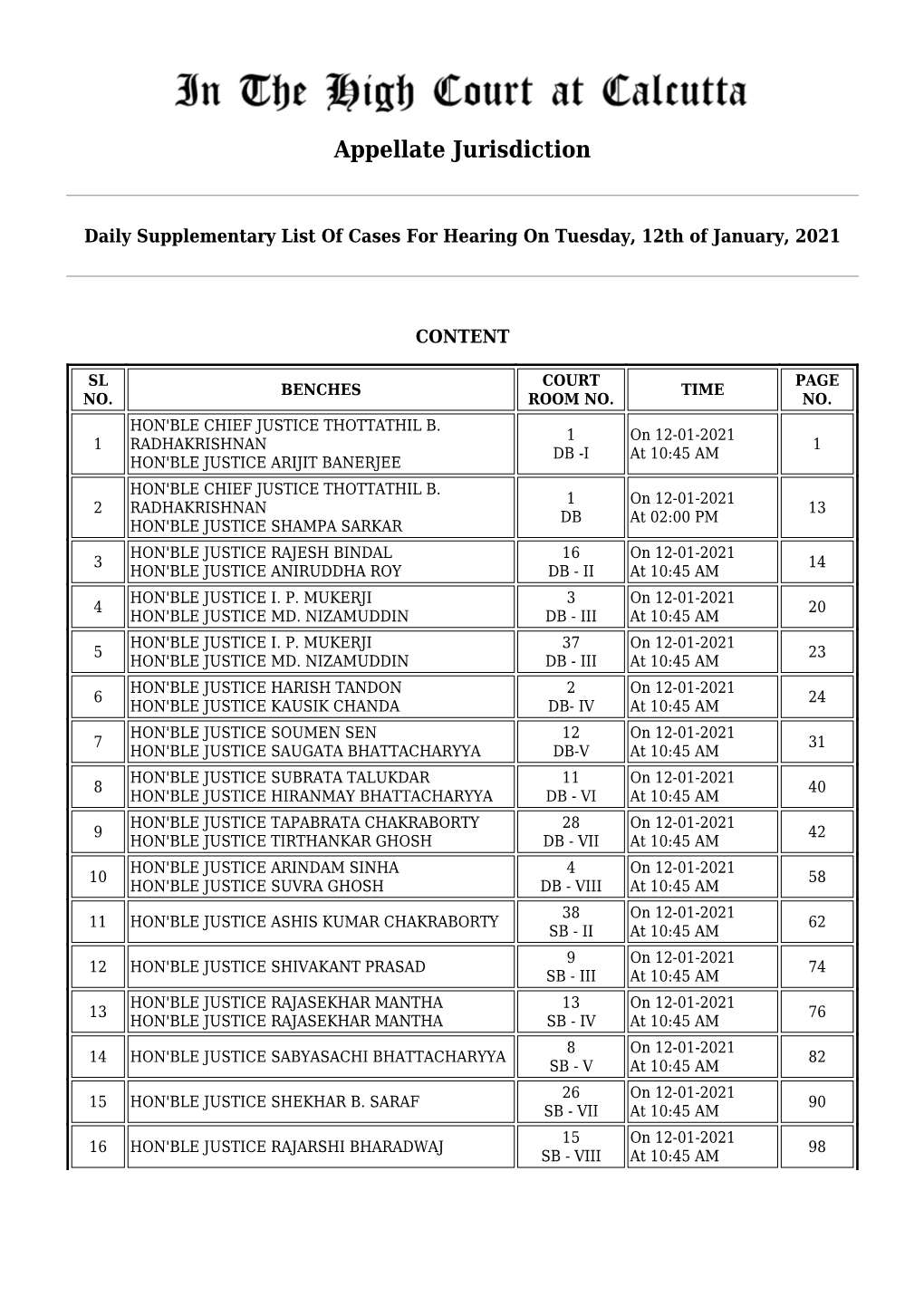 Appellate Jurisdiction