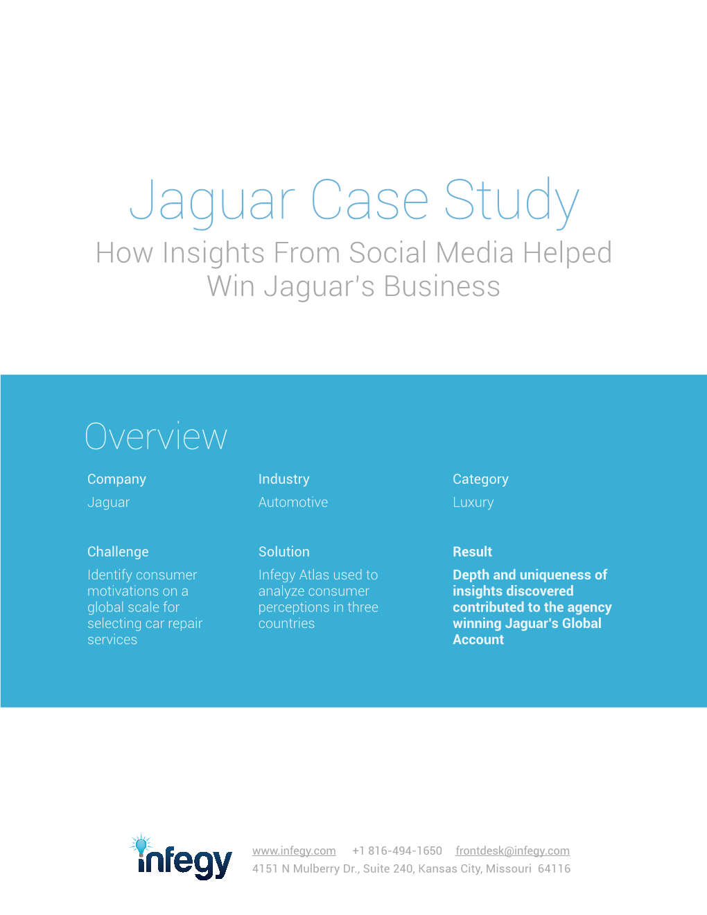 Jaguar Case Study How Insights from Social Media Helped Win Jaguar’S Business