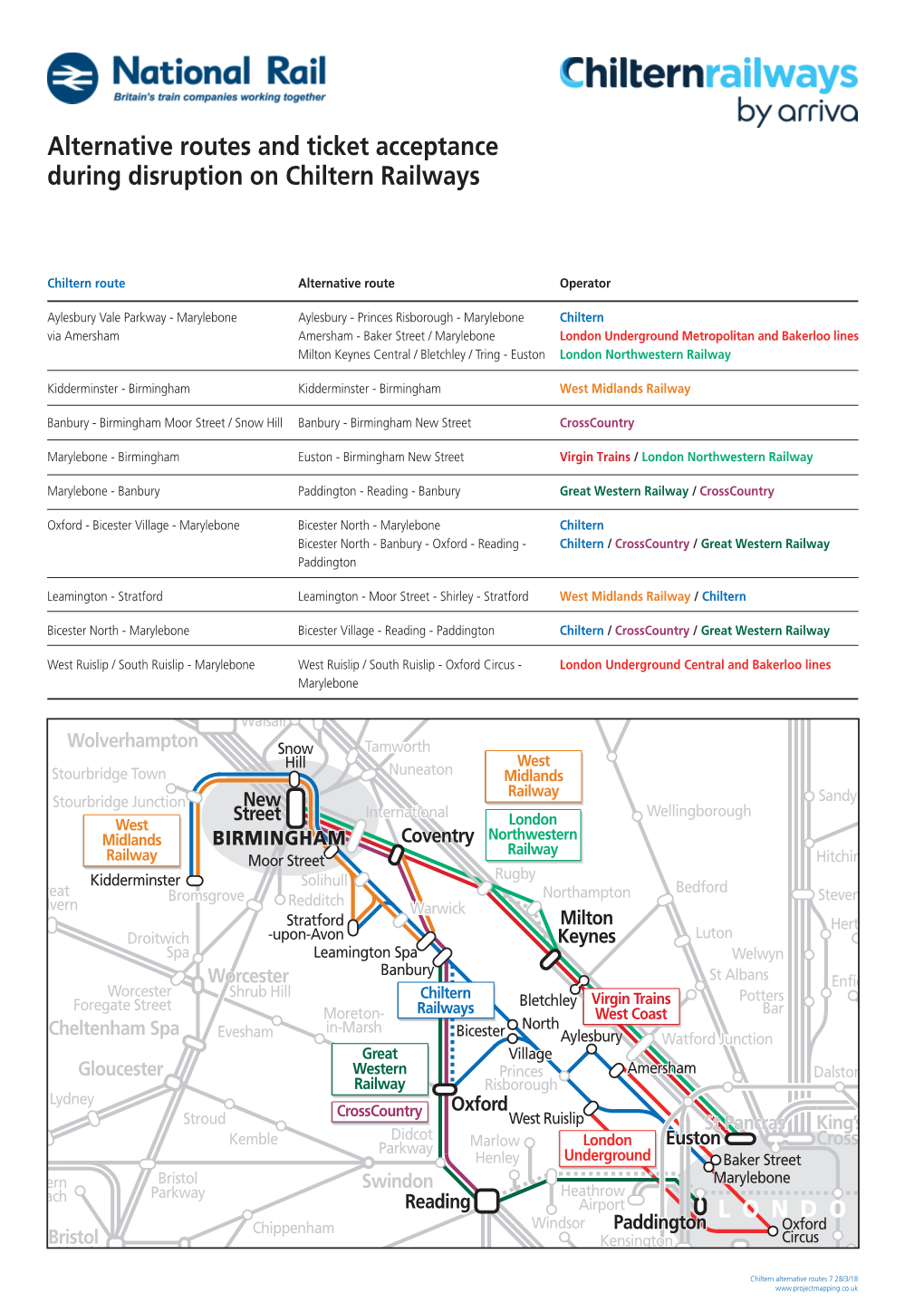 Alternative Routes and Ticket Acceptance During Disruption On