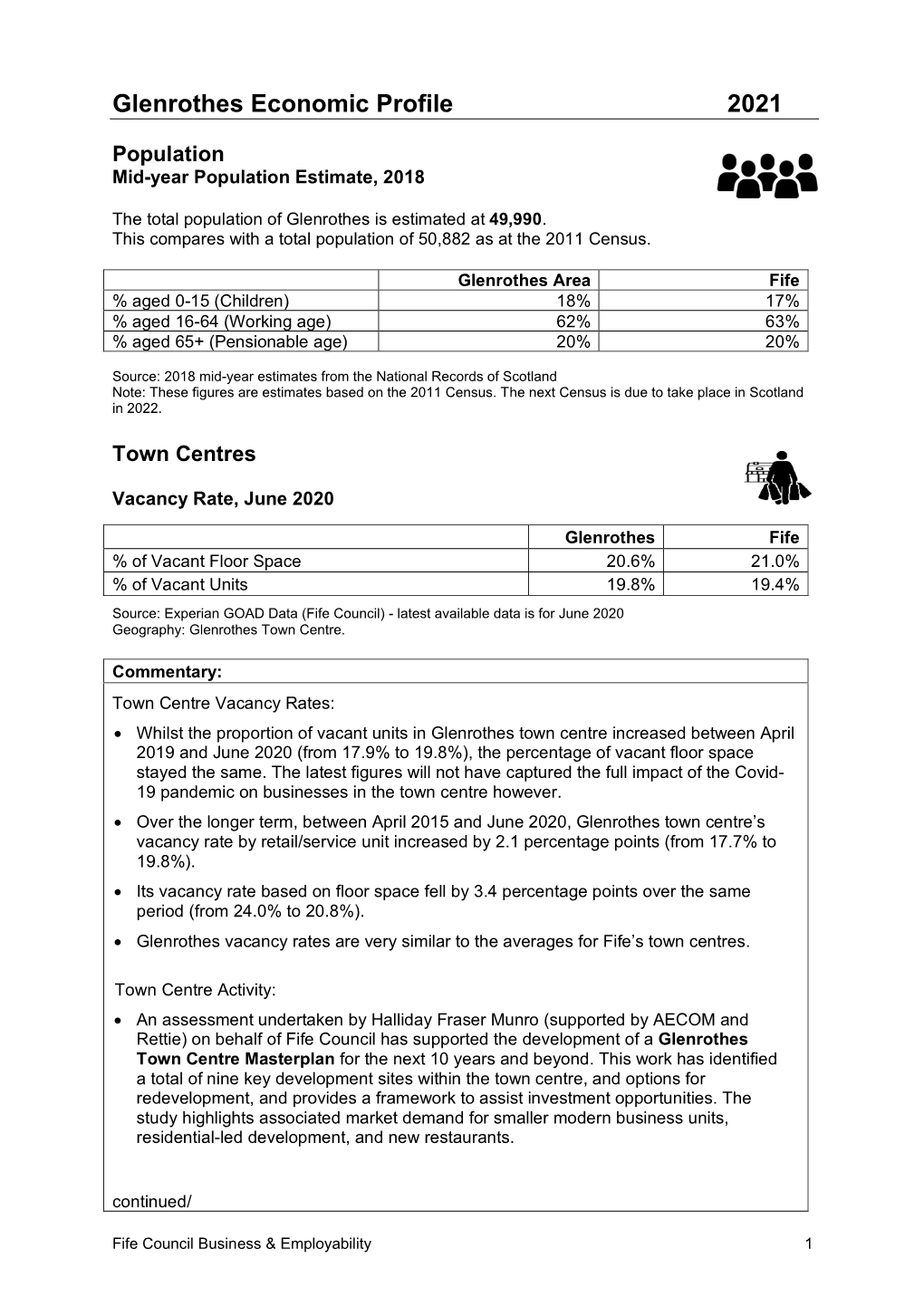 Economic Profile Glenrothes 2021