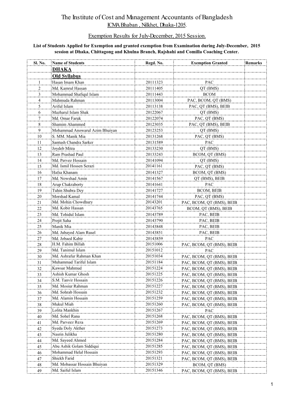 The Institute of Cost and Management Accountants of Bangladesh ICMA Bhaban , Nilkhet, Dhaka-1205