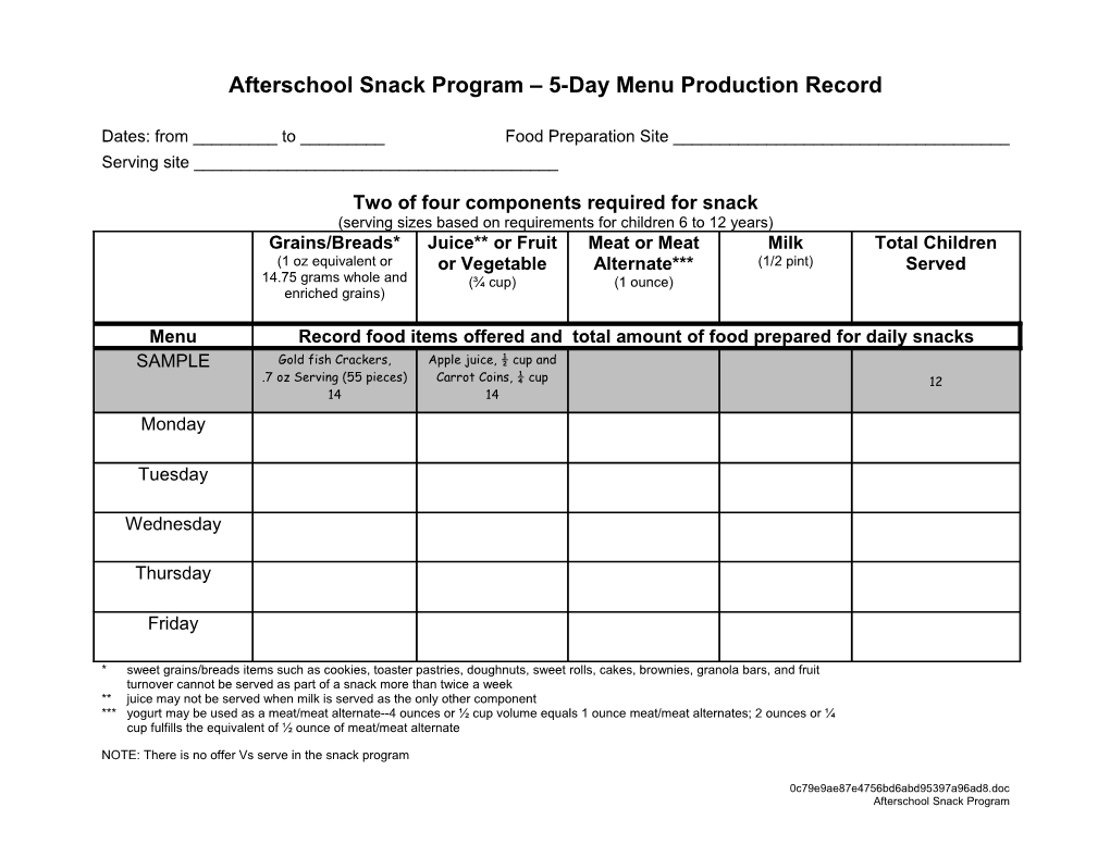 Afterschool Snack Program 5-Day Menu Production Record