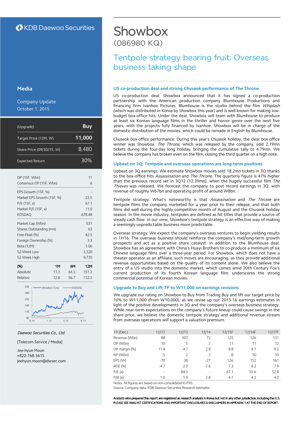 Showbox (086980 KQ) Tentpole Strategy Bearing Fruit; Overseas Business Taking Shape