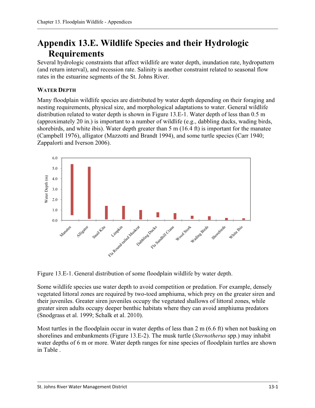 Appendix 13.E. Wildlife Species and Their Hydrologic Requirements