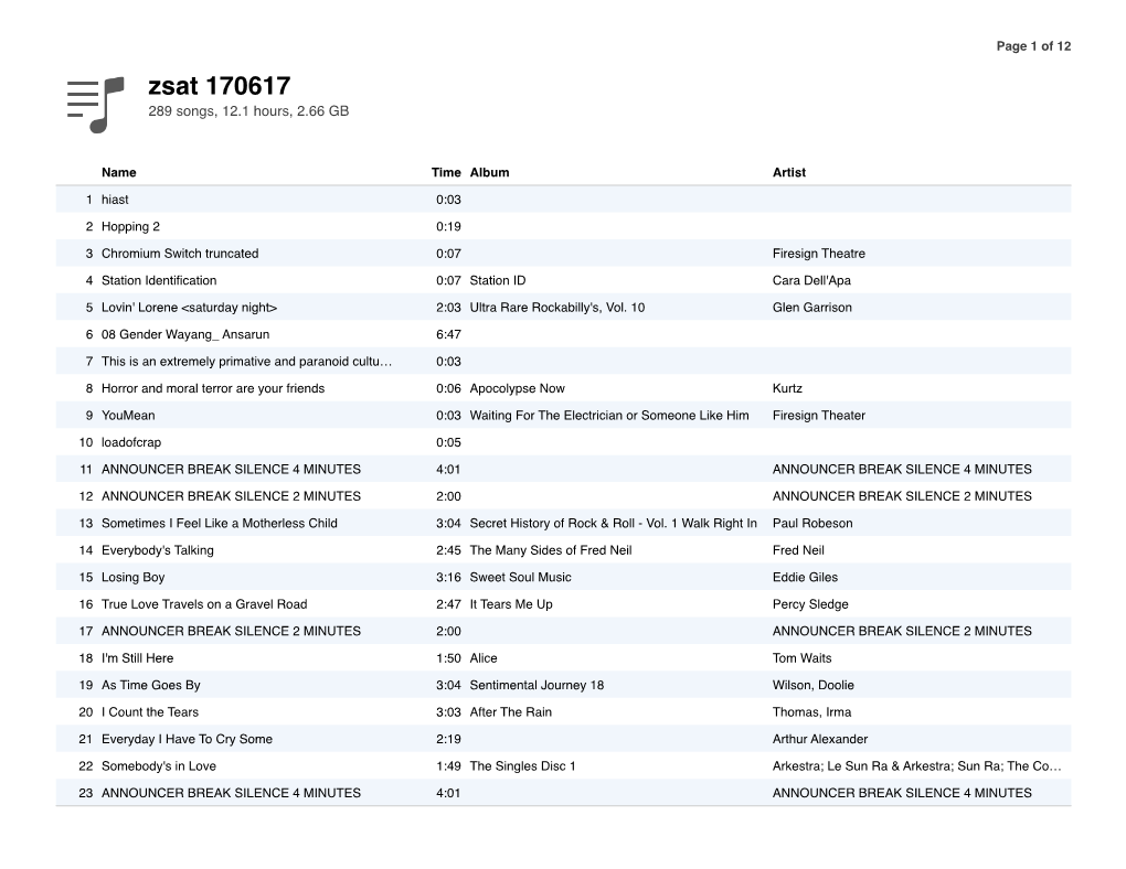 Zsat 170617 289 Songs, 12.1 Hours, 2.66 GB