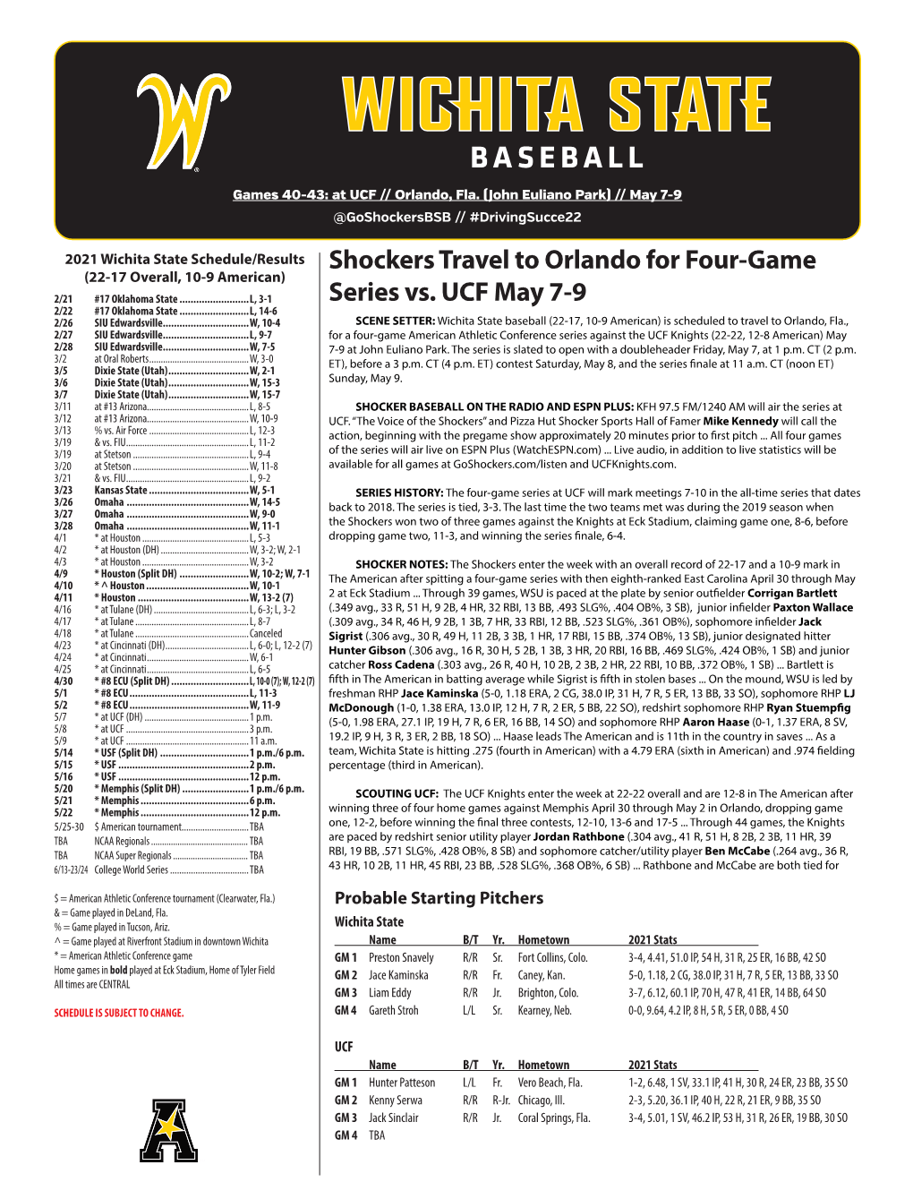 Shockers Travel to Orlando for Four-Game Series Vs. UCF May
