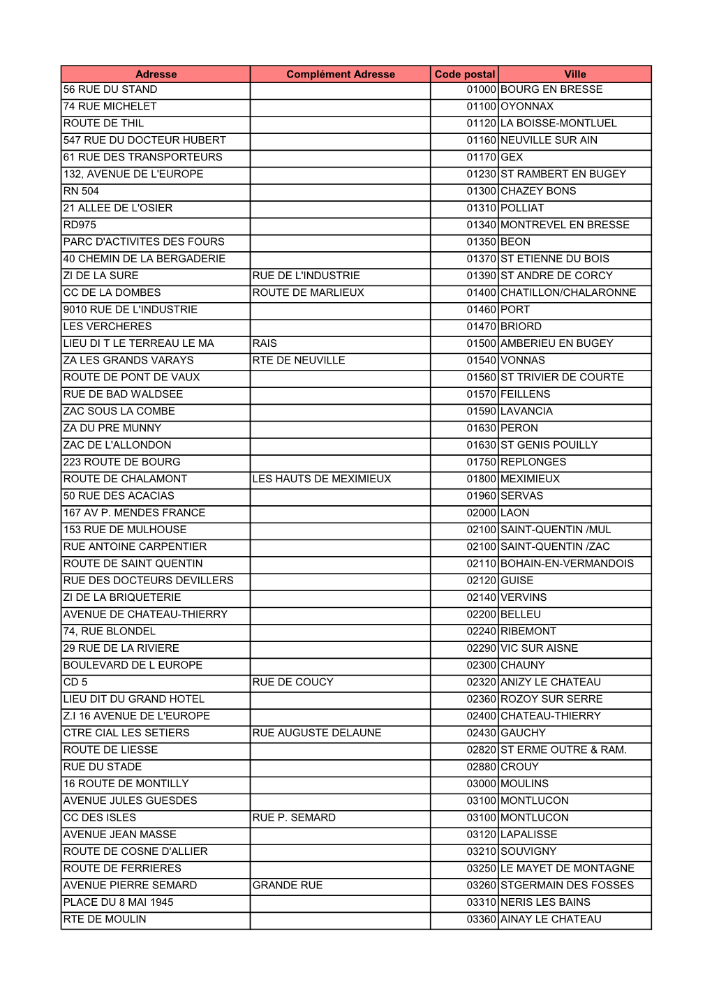 PDV Participants-Prospectus ANNIV3