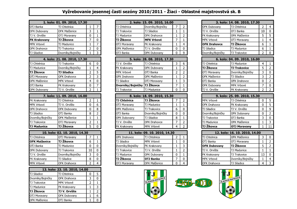 Vyžrebovanie Jesennej Časti Sezóny 2010/2011 - Žiaci - Oblastné Majstrovstvá Sk