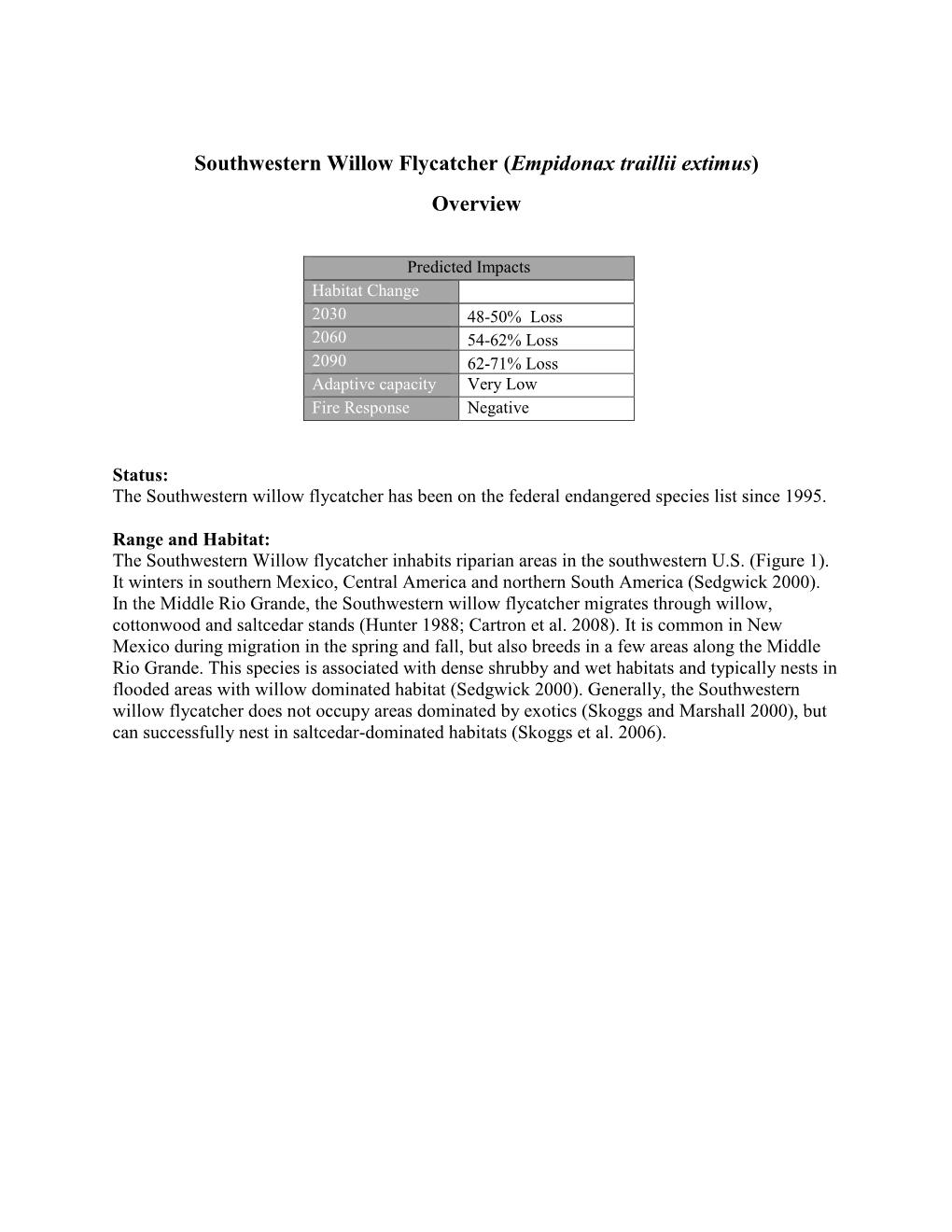 Southwestern Willow Flycatcher (Empidonax Traillii Extimus) Overview