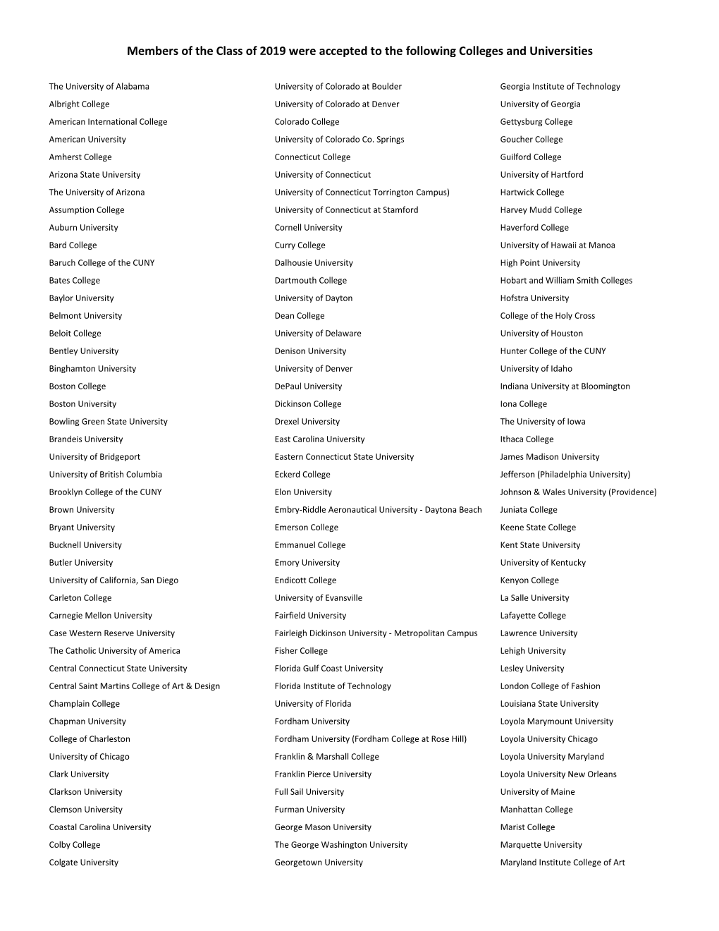 Members of the Class of 2019 Were Accepted to the Following Colleges and Universities